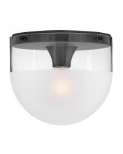 Hinkley 32081BK - Beck Extra Small Flush Mount