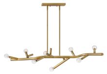 Hinkley 37095LB - Twiggy Small Eight Light Linear